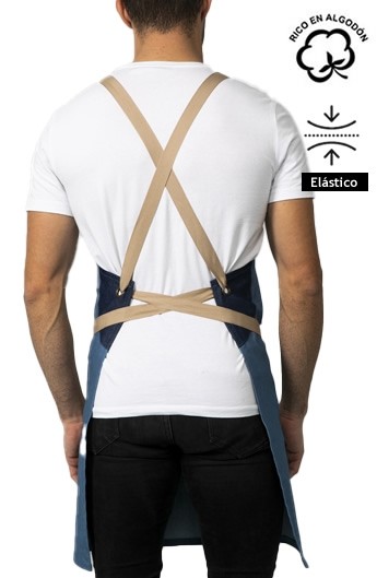 POSTERIORE