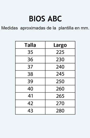 ZOCCOLI BIO ABC
