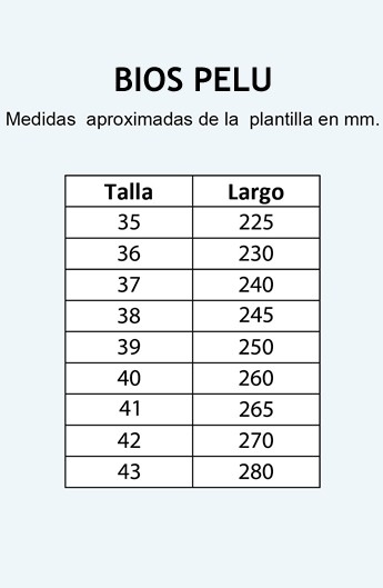 ZUECO BIO PELU