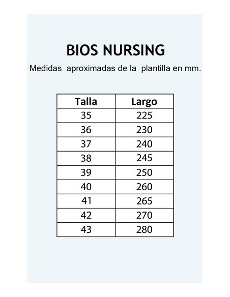 ZUECO BIO NURSING