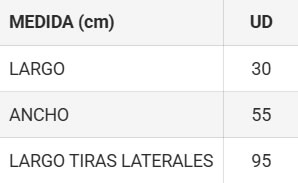 medidas