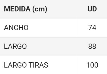medidas