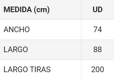 medidas