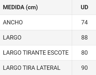 MEDIDAS