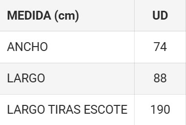 medidas