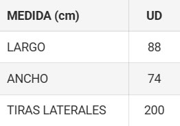 MEDIDAS