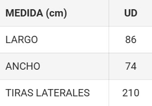 medidas