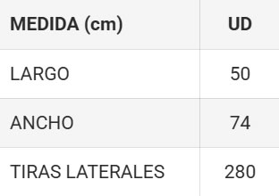 medidas