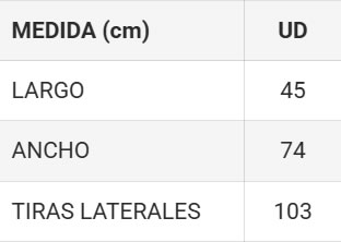 medidas