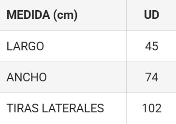 medidas