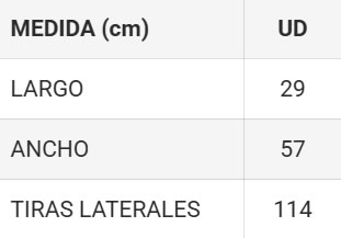 MEDIDAS