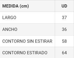 MEDIDAS