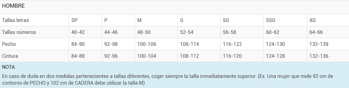 MEDIDAS