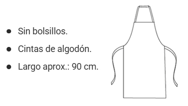 CROQUIS