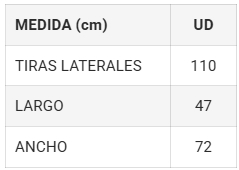 MEDIDAS