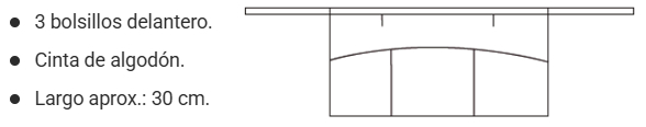 CROQUIS