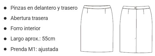 croquis
