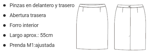 Croquis