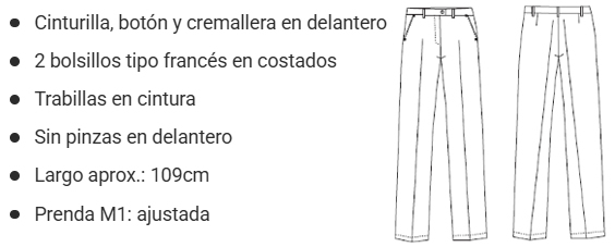 croquis