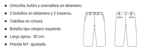 croquis