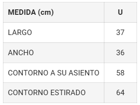 medidas