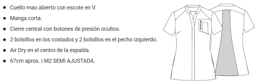 croquis
